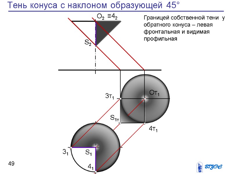 49 Тень конуса с наклоном образующей 45°  S1т S2 S1 31 41 О2